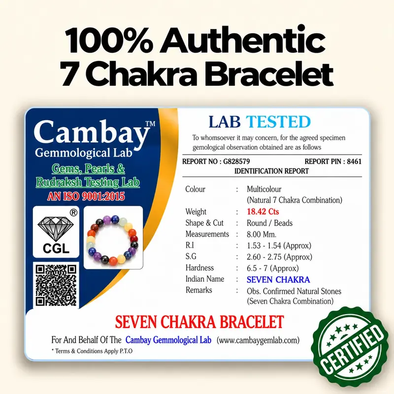 7 Chakra Crystal Bracelet - Image 3