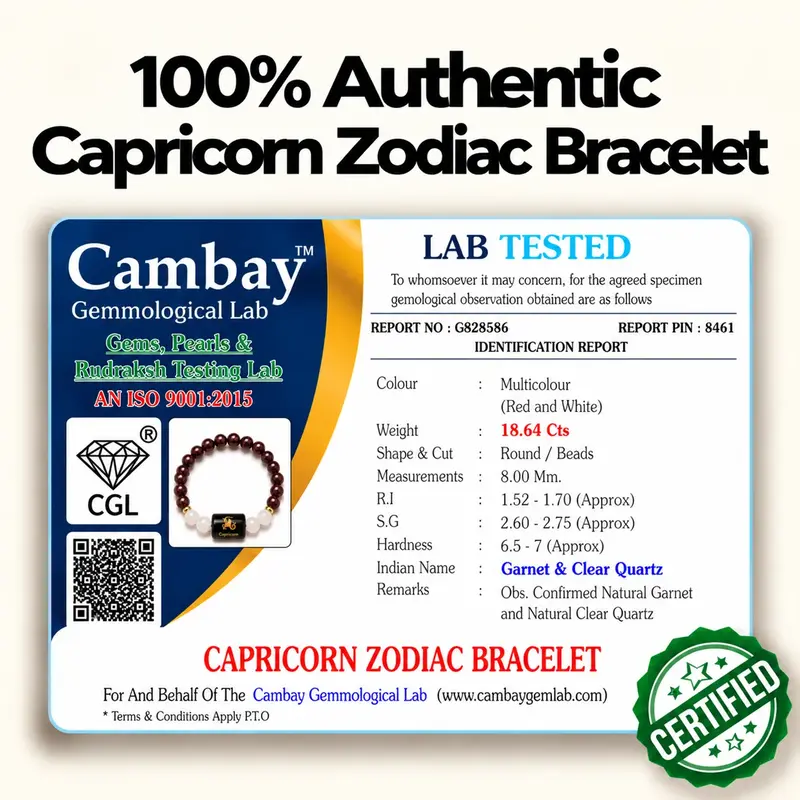 Capricorn Zodiac Bracelet - Image 2
