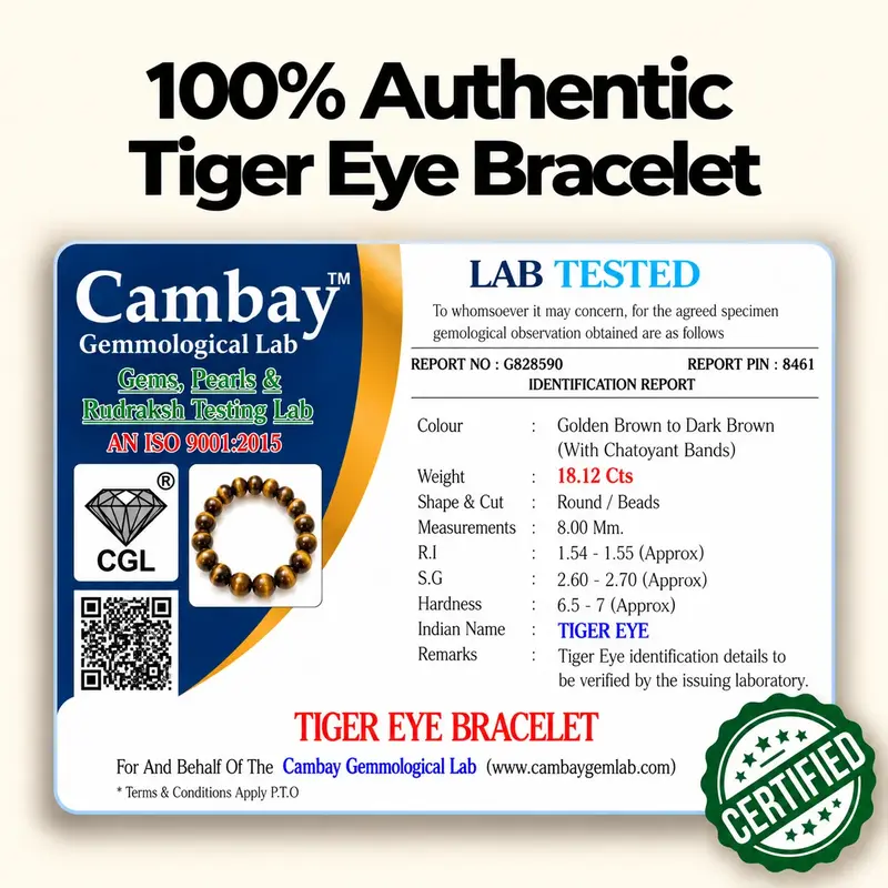 Tiger Eye Bracelet - Image 3
