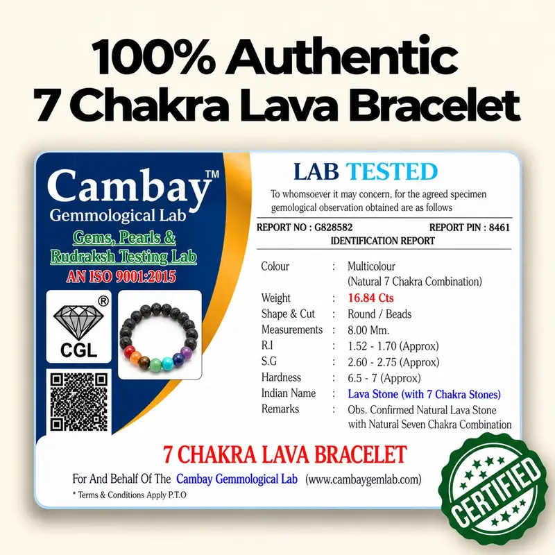 7 Chakra Lava Stone Bracelet - Image 3