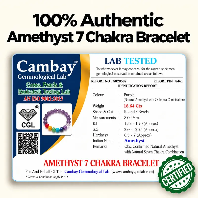 7 Chakra Amethyst Bracelet - Image 3