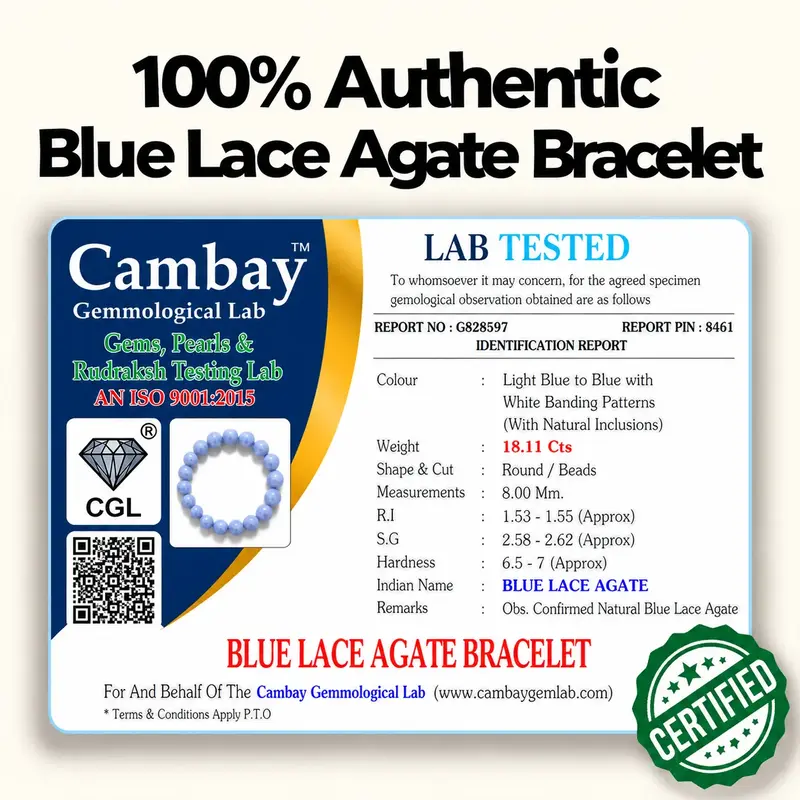Blue Lace Agate Bracelet - Image 3