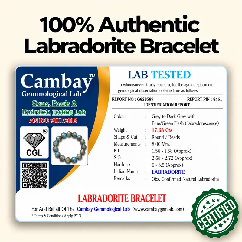 Labradorite Bracelet - Image 3